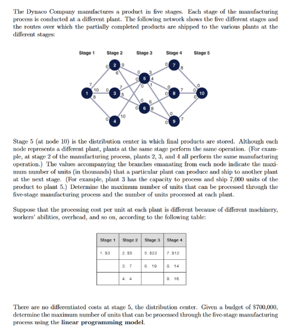 Please use EXCEL to SOLVE the linear programming model you make for