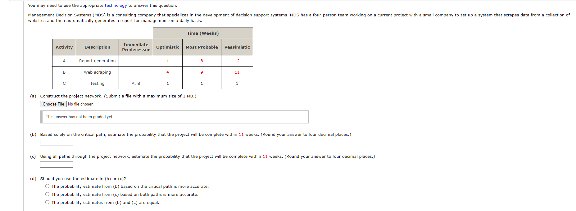 (a) Construct the project network. (Submit a file with a maximum