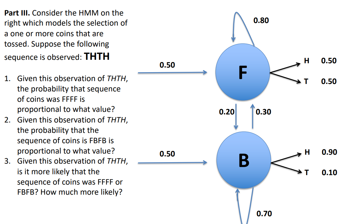  Part III. Consider the HMM on the right which models the