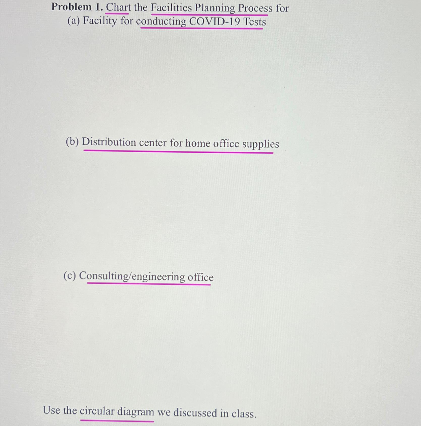 Problem 1. Chart the Facilities Planning Process for (a) Facility for