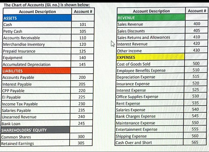 able to do it SquareFit owned by Chandler Bing, is a freestyle
