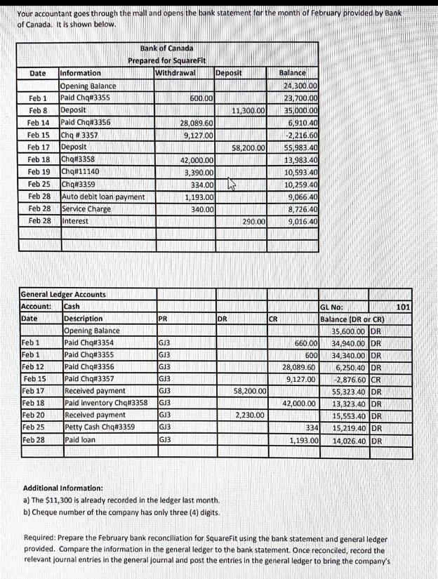 the weigted average method to determine value for the inventory. Its balance