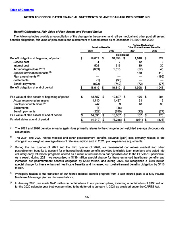 Airline using the EDGAR database (http://www.sec.gov/edgar.shtml). You will use the FASB coding