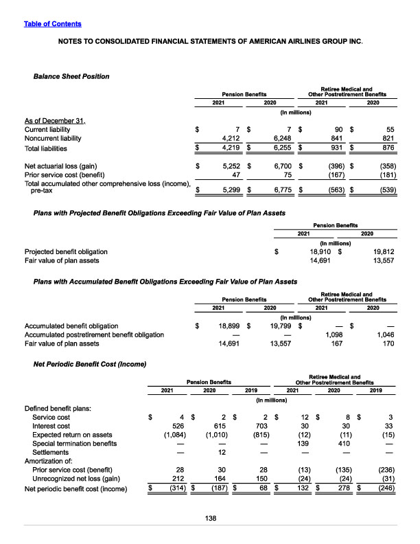 system to research proposed accounting standards for the current year or for