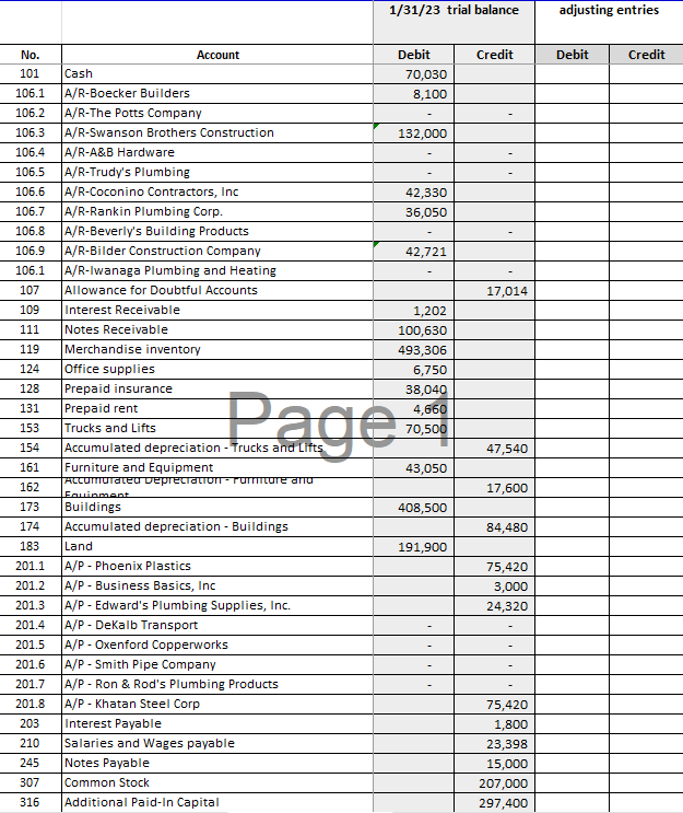 #3], we are now going to prepare the Adjusting Journal Entries so