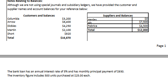of the Common Shares are owned by Tamara Green. You were hired