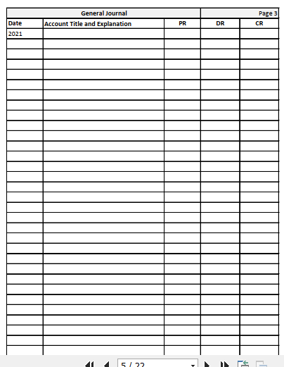 balance sheet as at January 31, 2021, is presented below.Tees R Us
