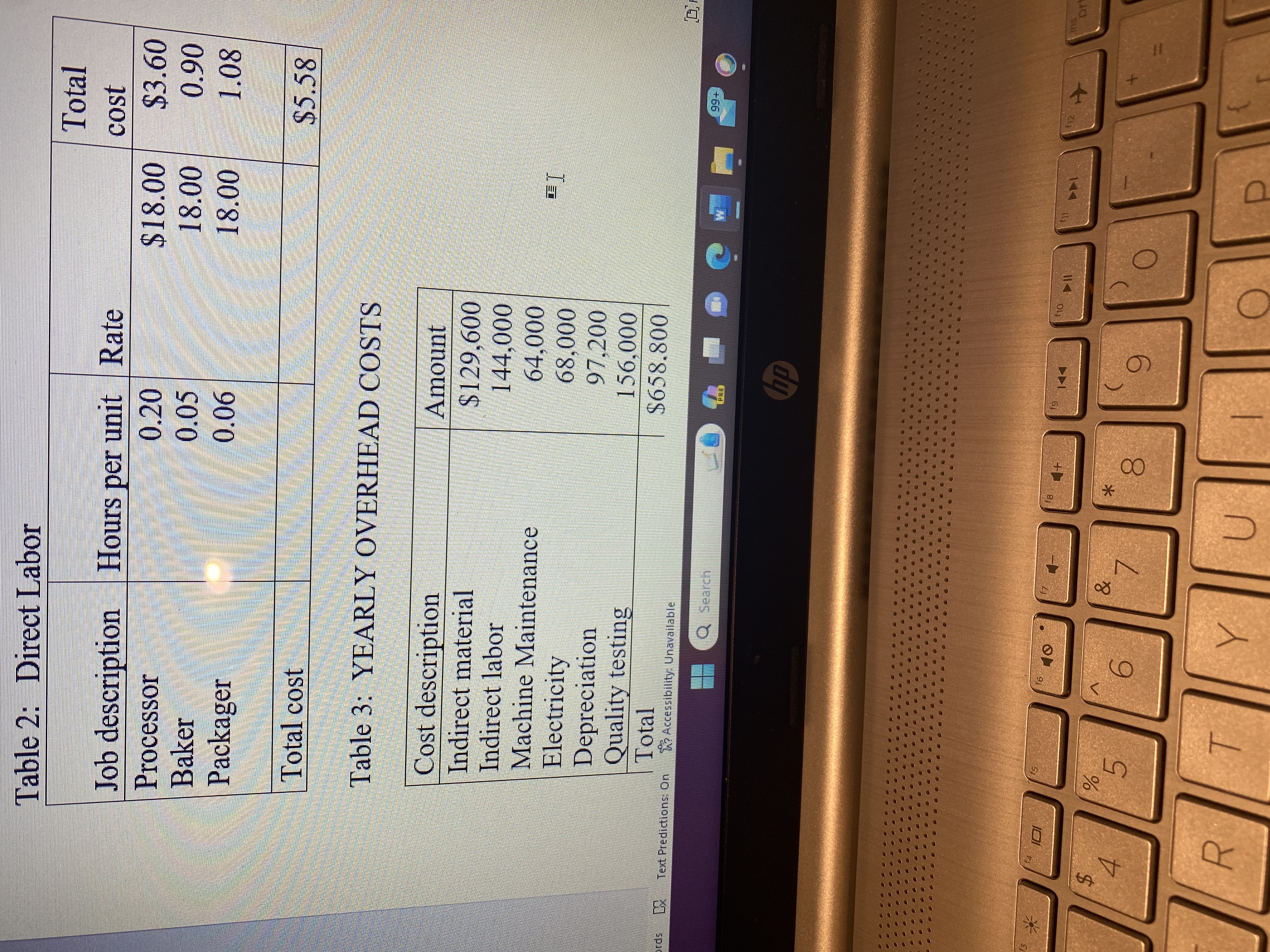 predetermined OH rate (round to two decimal places if needed). Use this