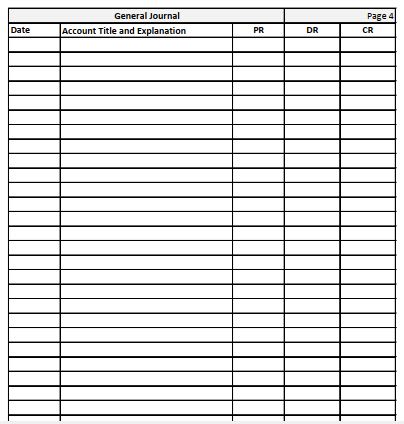 Classified Balance Sheet As at January 31 , 2021 Assets Cash $35,600