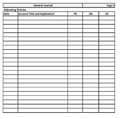 Accounts Receivable 16 870 Merchandise Inventory 12,500 Prepaid Insurance 4 400 Total