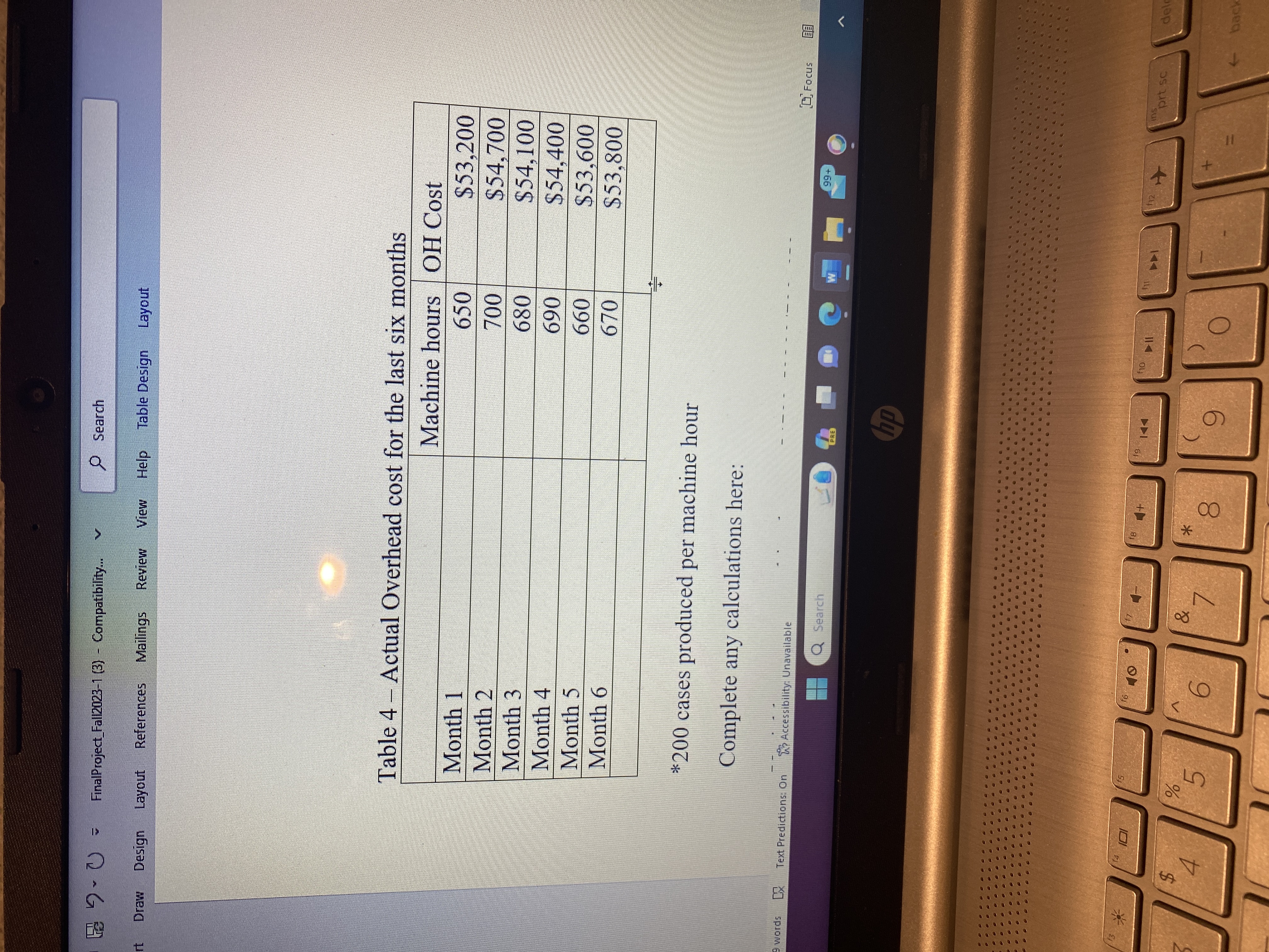 rate when you need to apply OH. 4. Table 4 gives you