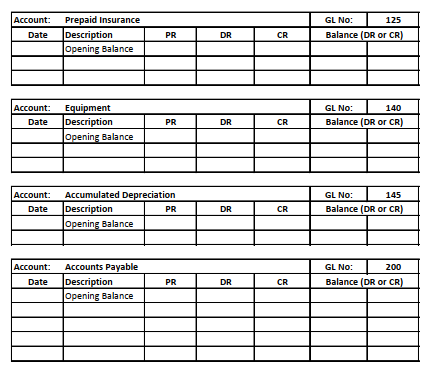 Payable $5,700 Current Portion of Bank Loan 11.160 Total Current Liabilities $37,860