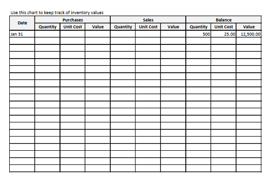 Fabrica $4 500 Martin 52,100 Total $12,000 Short 5920 Total $16 870