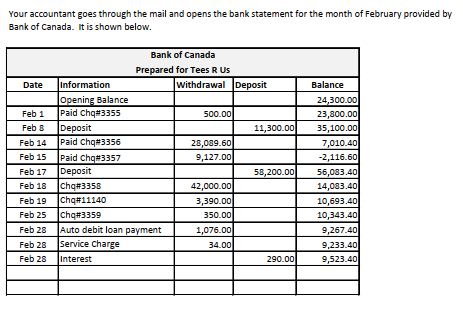Page 1 The bank loan has an annual interest rate of 5%%