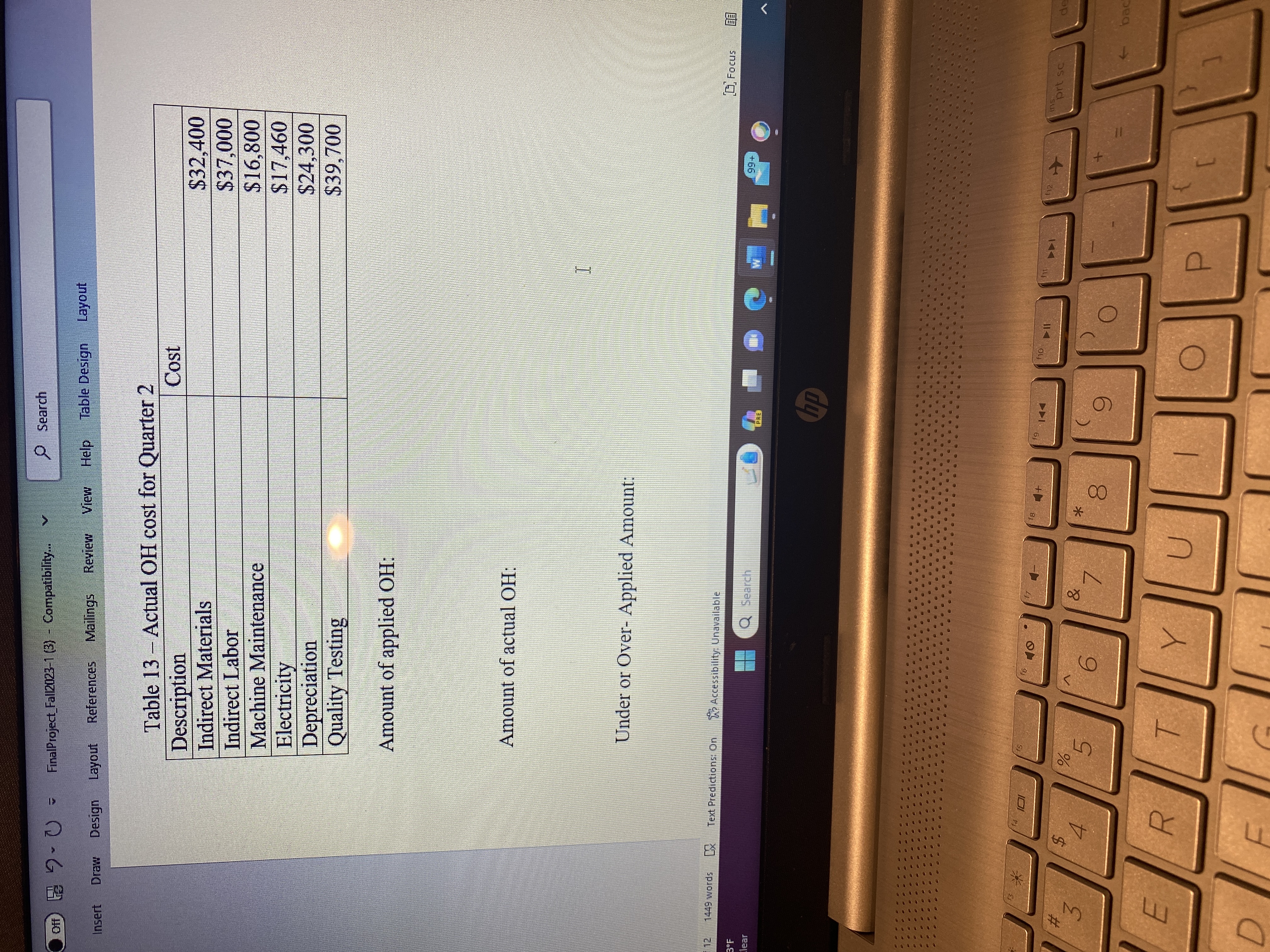 have been determined as the best cost driver for manufacturing OH. It