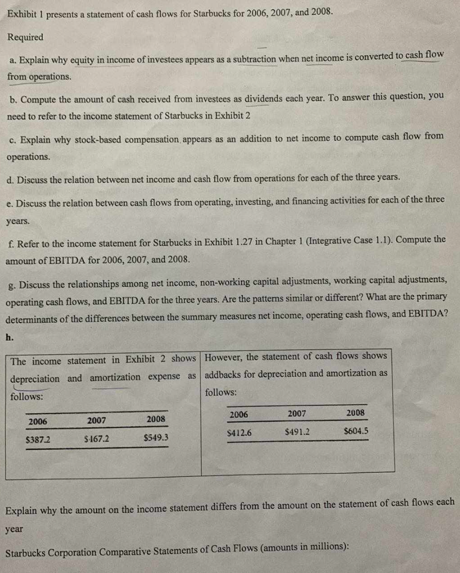 gathered the following information about Barnstabur, Inc., for the year: Reported net