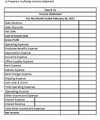 Prepaid Insurance 125 Other Income 430 Equipment 140 EXPENSES Accumulated Depreciation 145