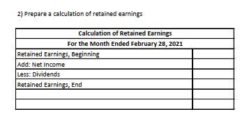 Cost of Goods Sold 500 LIABILITIES Employee Benefits Expense 510 Accounts Payable