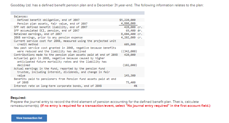 Please help Goodday Lid. has a defined benefit pension plan and a
