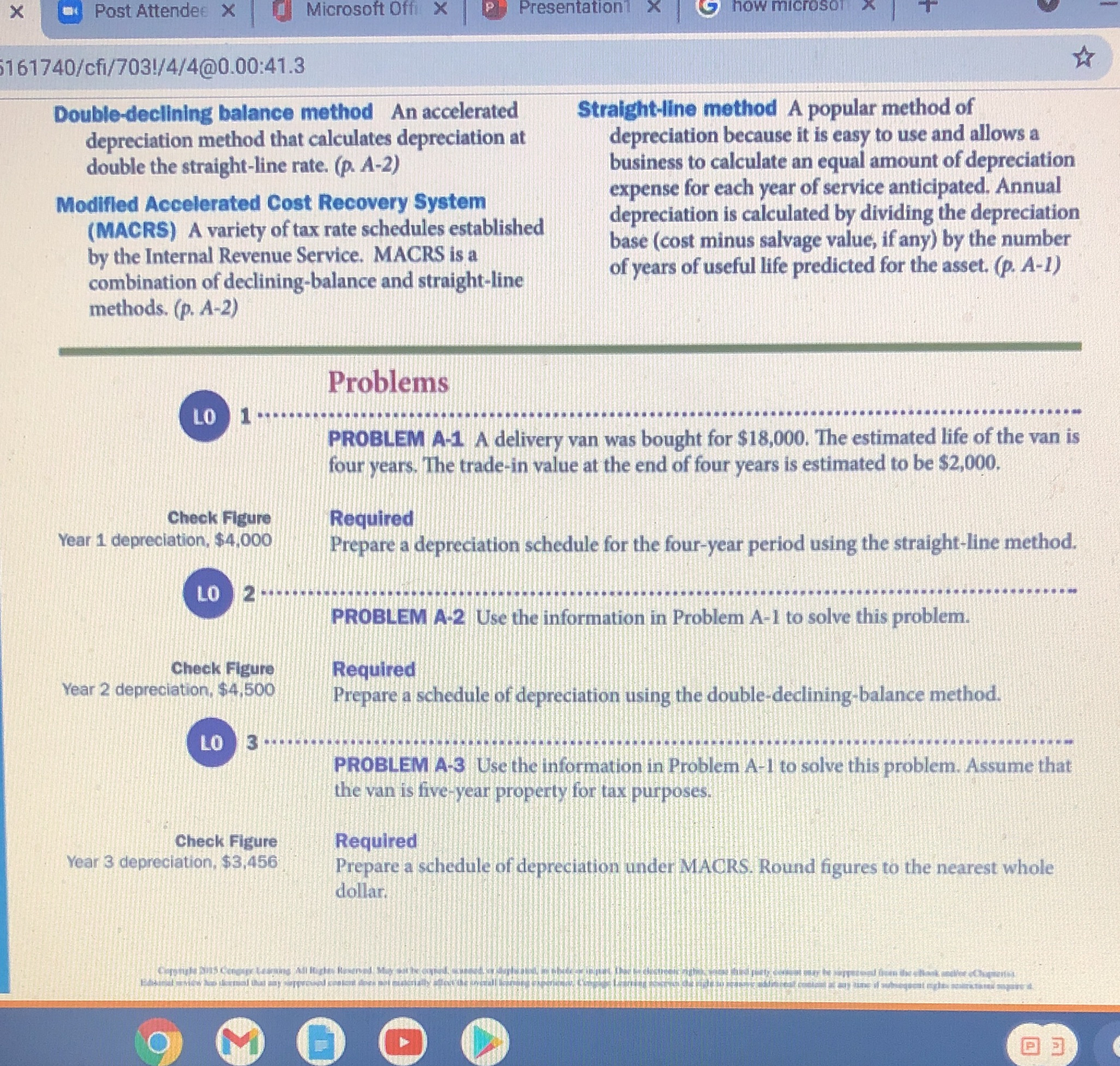 This is depreciation method need in chart form X Post Attendee X