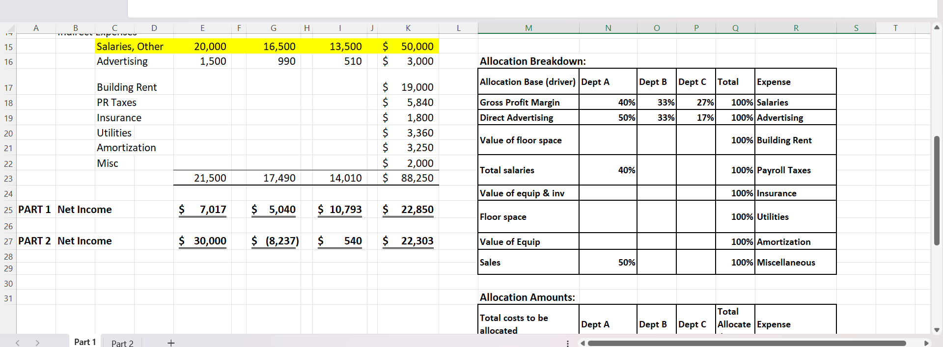 Pete's Store Dept A Dept B Dept C Total 3 Sales 400,000
