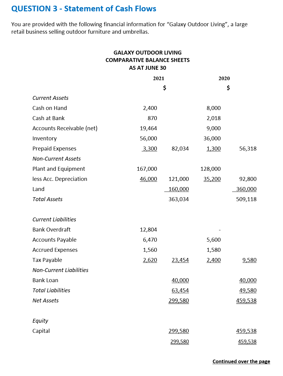 cash flows! (please provide working out) Thank you! Question 3(a) Cash Flow