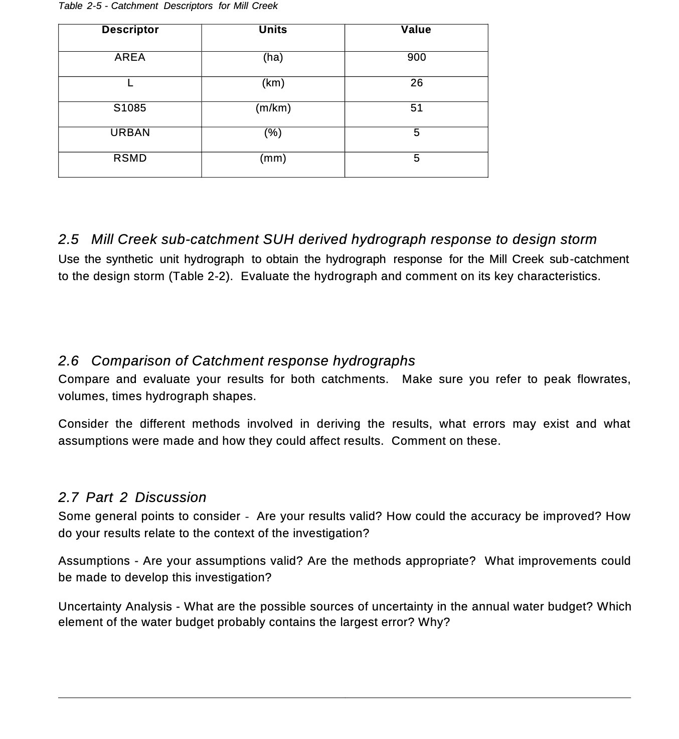 Table 2-5 - Catchment Descriptors for Mill Creek Descriptor Units Value
