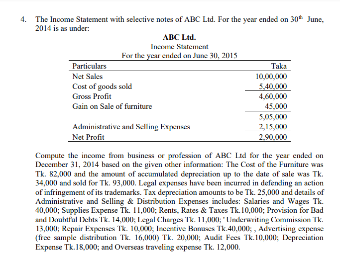  4. The Income Statement with selective notes of ABC Ltd. For