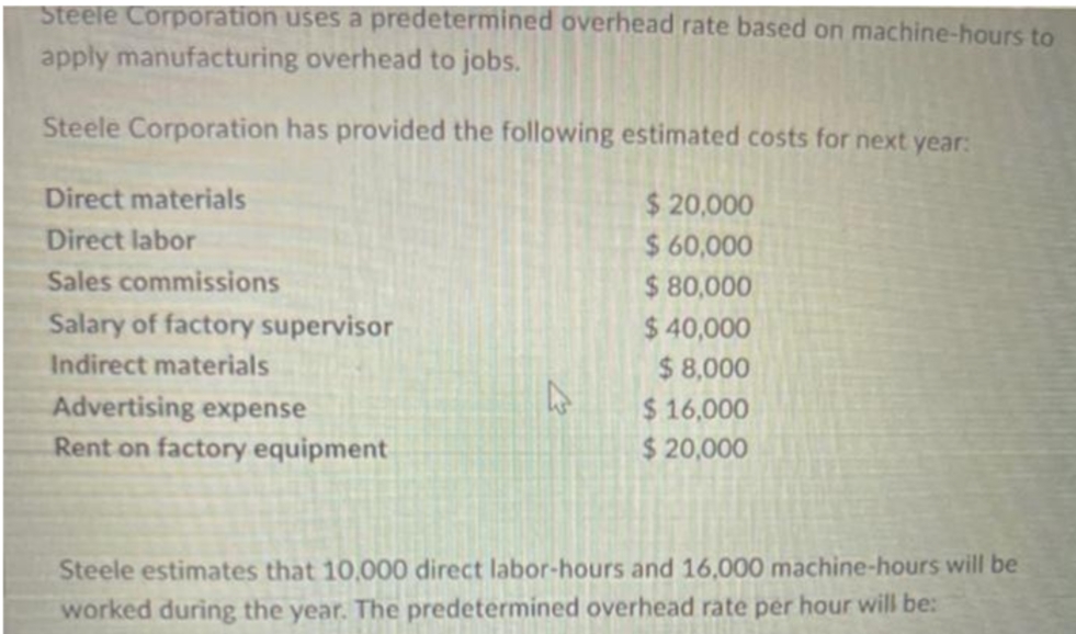 Steele Corporation uses a predetermined overhead rate based on machine-hours to