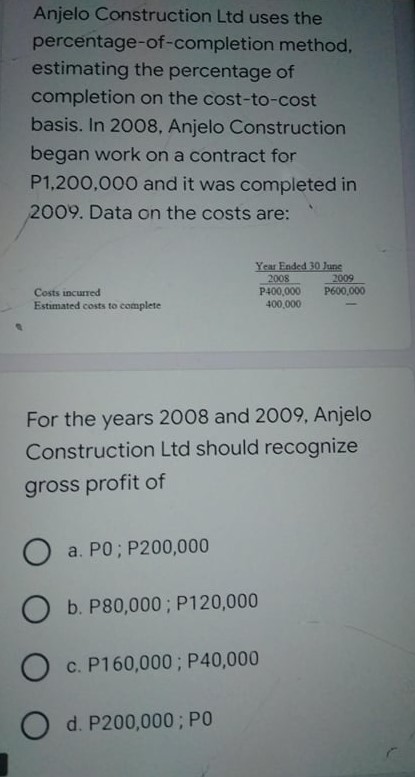 In the 2010 reporting period, Denmark began work on a contract it