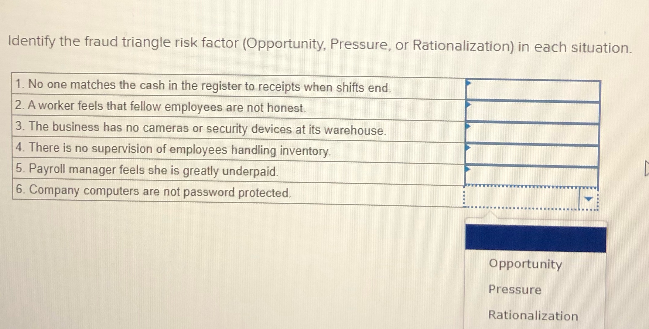  Identify the fraud triangle risk factor (Opportunity, Pressure, or Rationalization) in