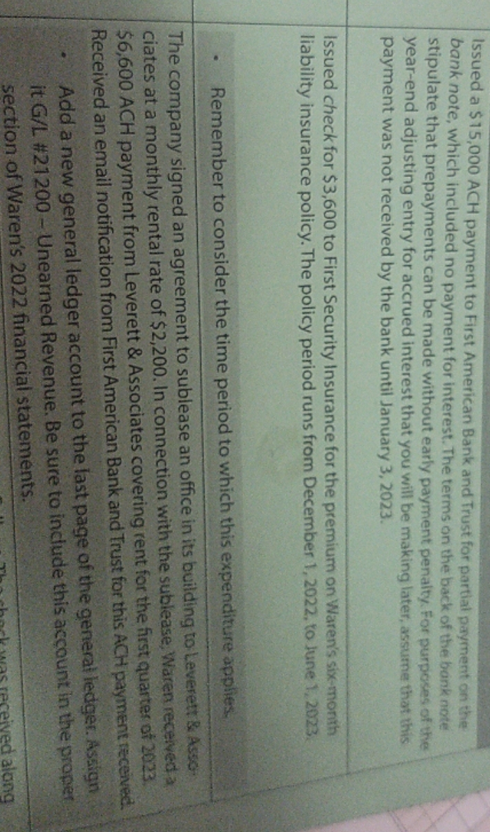 how do you input these in the journal? Issued a $15,000 ACH