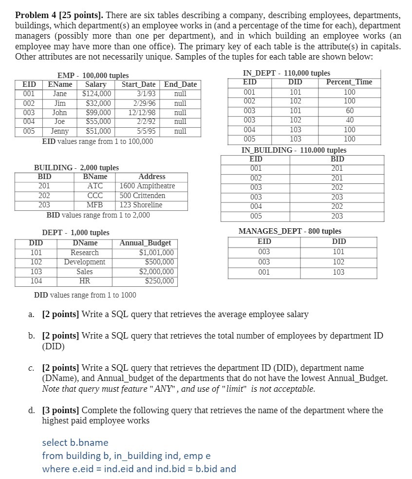  Problem 4 [25 points]. There are six tables describing a company,