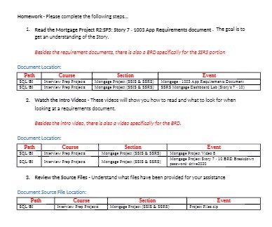  Homework - Please complete the following steps.. 1. Read the Mortgage