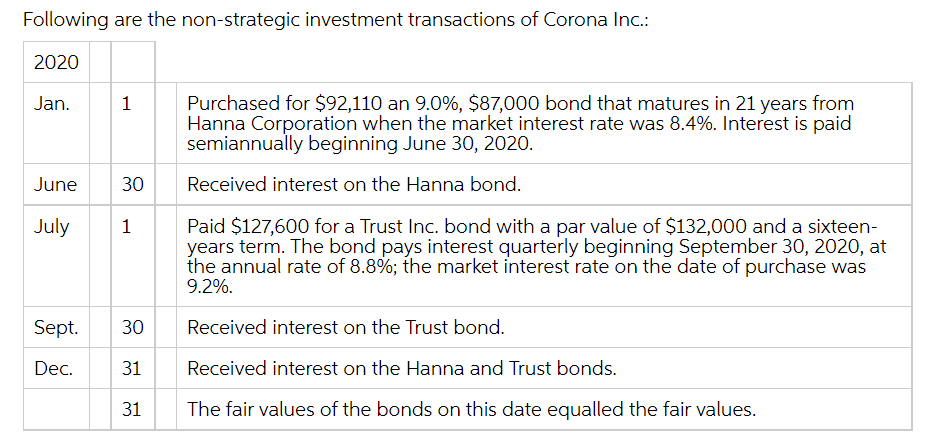 Please answer correct, within the proper format Following are the non-strategic investment