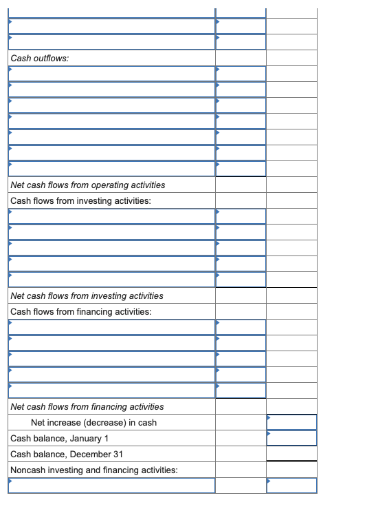 for DUI: Company. Additional information from Dux's accounting records is provided also.