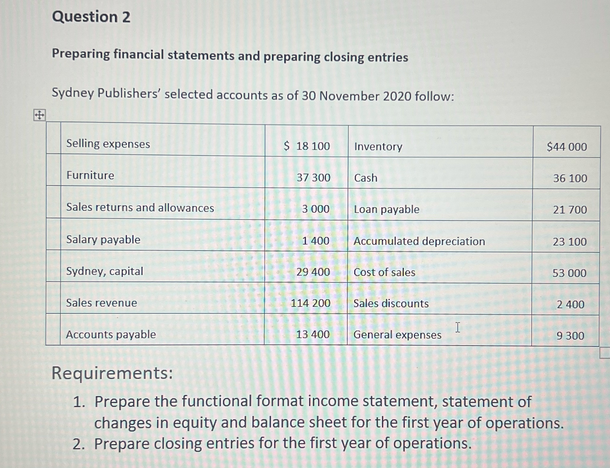 image text in transcribed