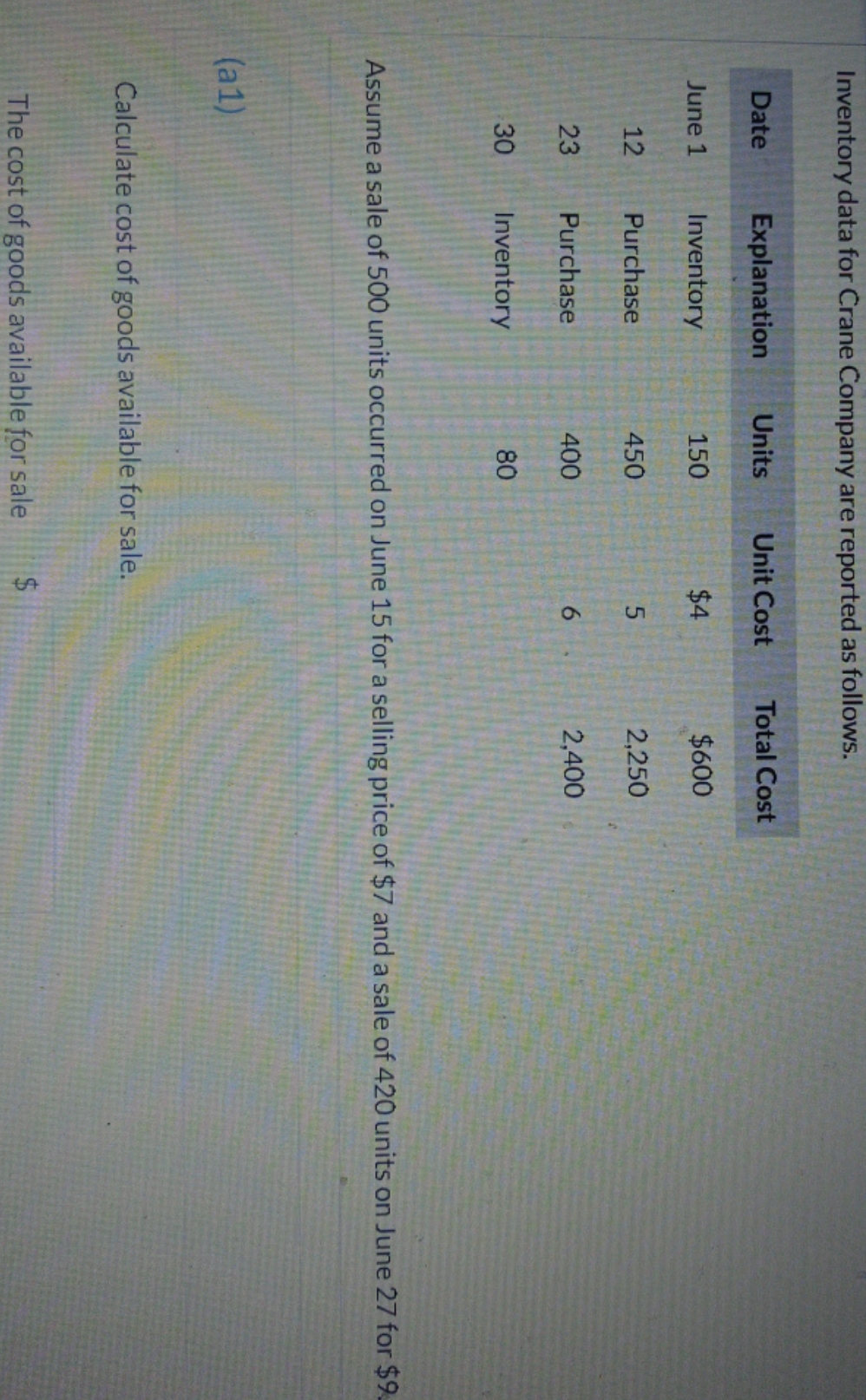 inventory data for crane are reported as follows Inventory data for Crane