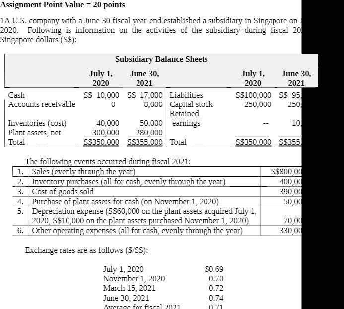  Assignment Point Value = 20 points 1A U.S. company with a