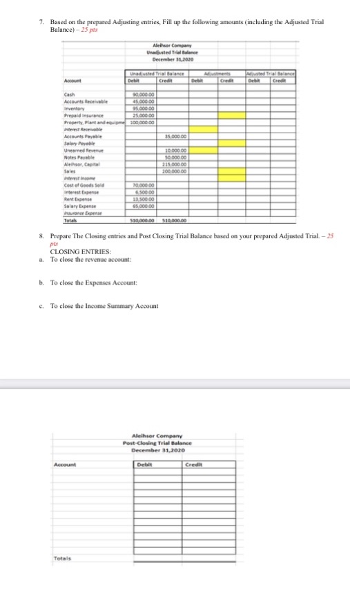 following amounts (including the Adjusted Trial Balance) - 25 pts Alelhor Company