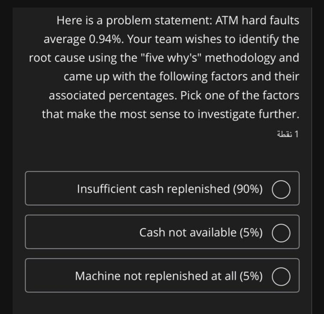  Here is a problem statement: ATM hard faults average 0.94%. Your