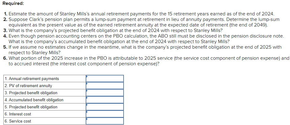 Clark Industries has a defined benefit pension plan that specifies annual, year-end