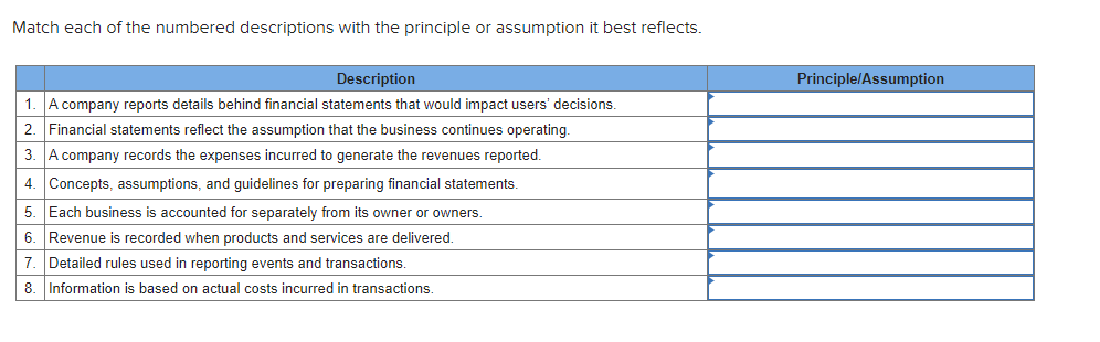 proprietorship, partnership, corporation, or limited liability company. Description Business Organization Micah and