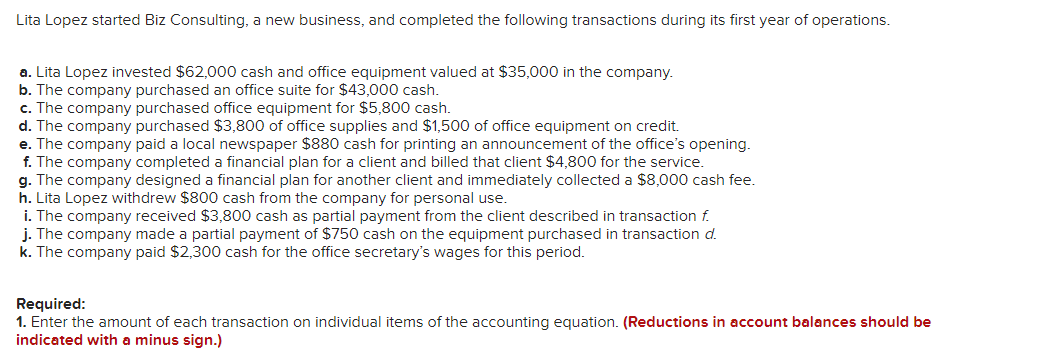 Nancy own Financial Services, which pays a business income tax. Micah and