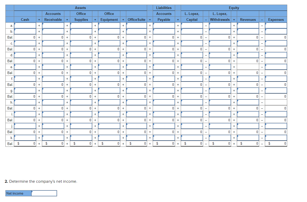 Nancy a do not have personal responsibility for the debts of Financial