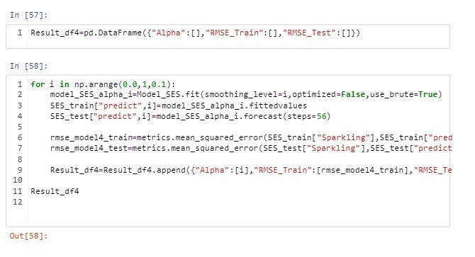 In [57]: 1 Result_df4=pd. DataFrame ( {"Alpha" : , "RMSE_Train": ,