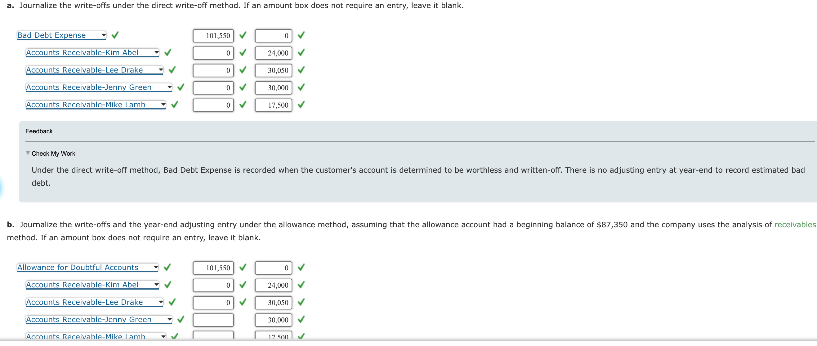 methods Seaforth International wrote off the following accounts receivable as uncollectible for