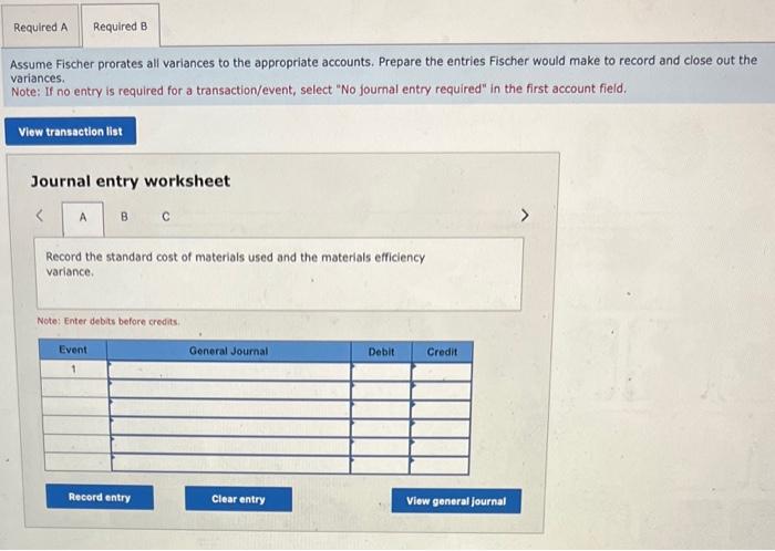 accounts. Prepare the entries Fischer would make to record and close out