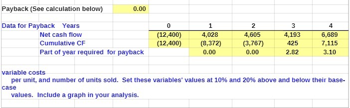  Payback (See calculation below) 0.00 Data for Payback Years 0 1