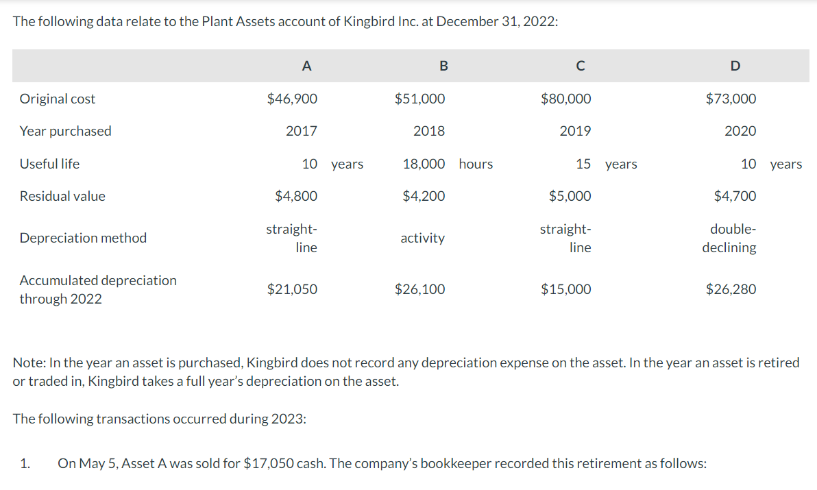 please answer correctly using proper calculations and explanations. The following data relate